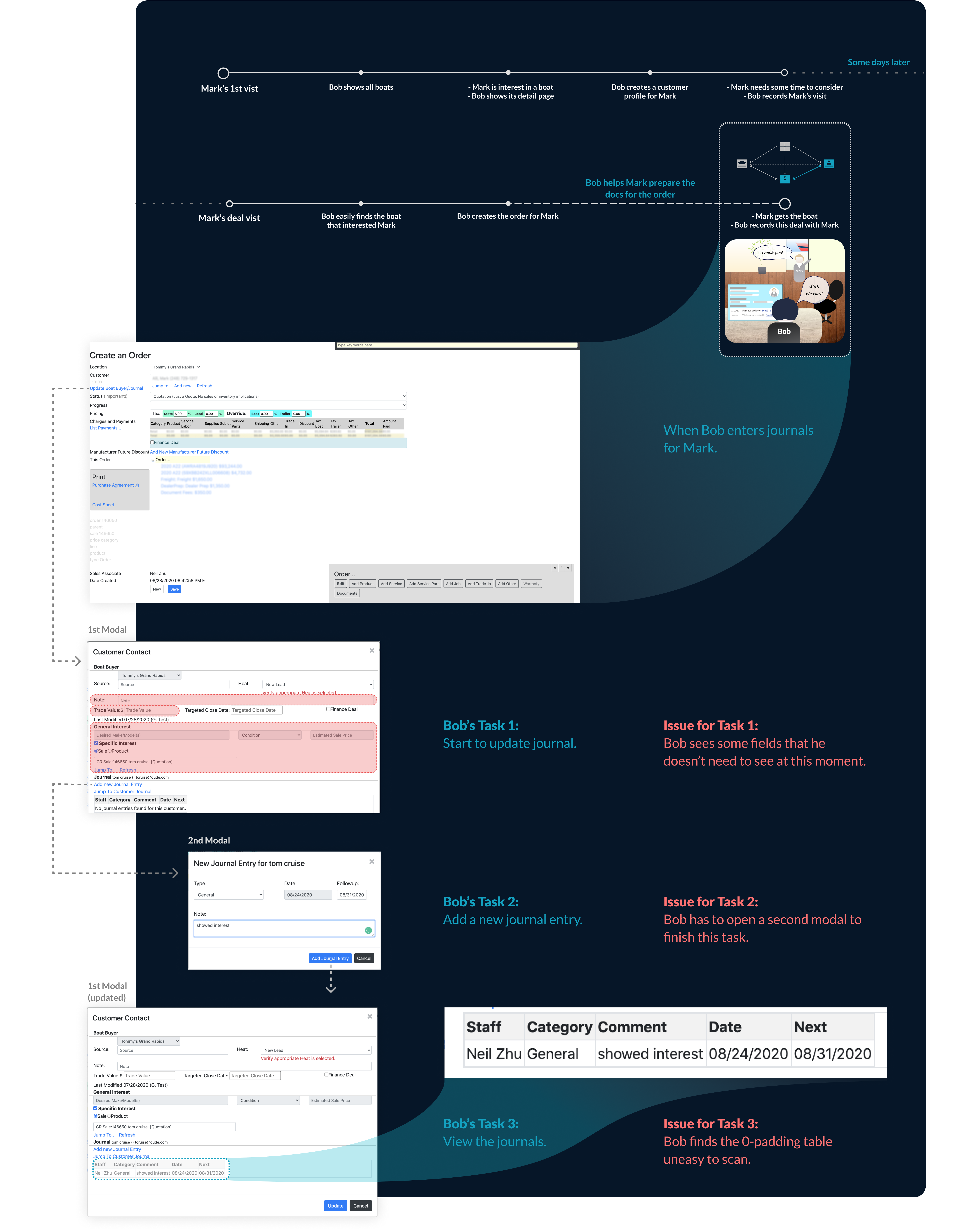 the problem of legacy jounal input flow