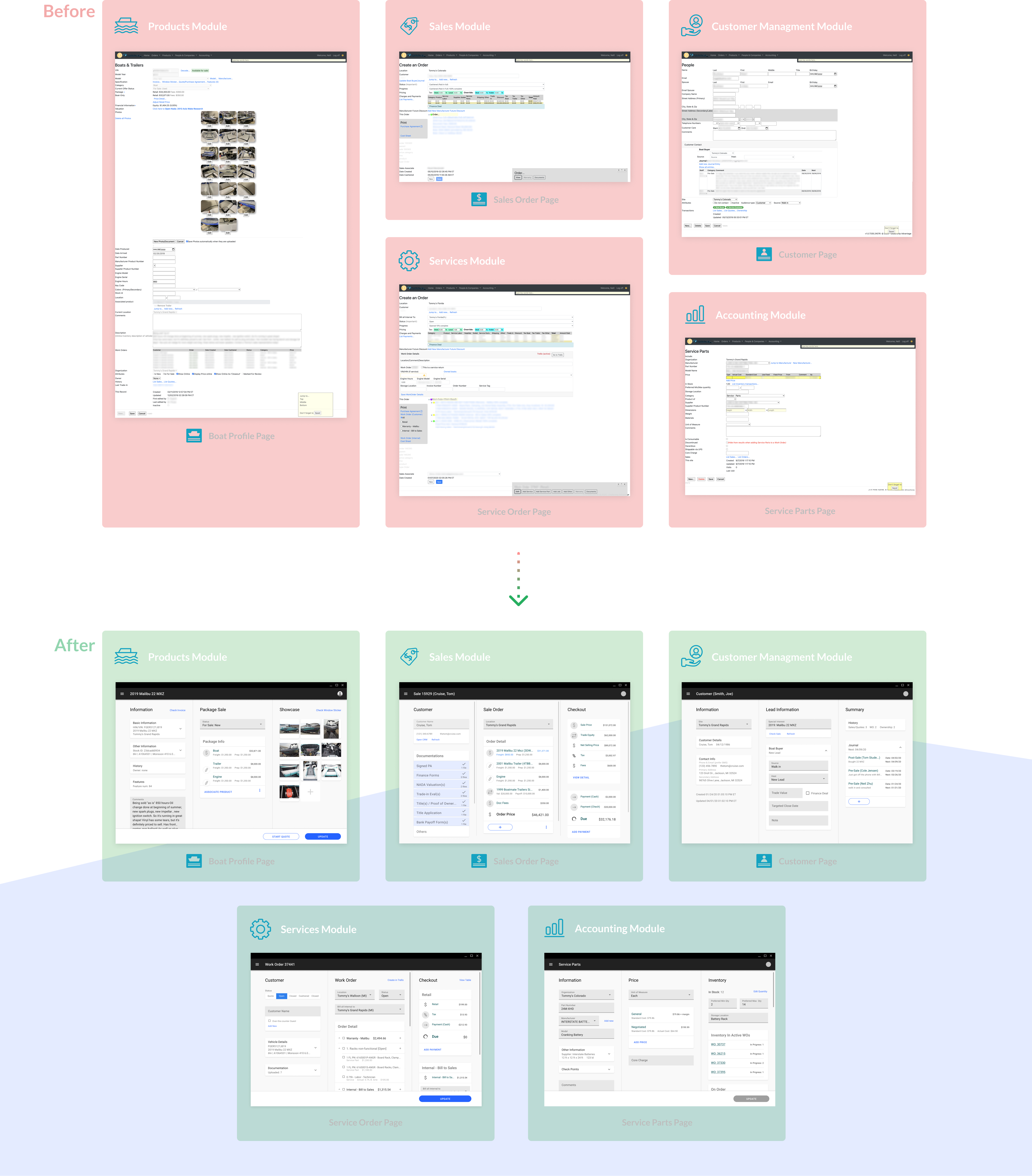 showcase how the major pages have been updated