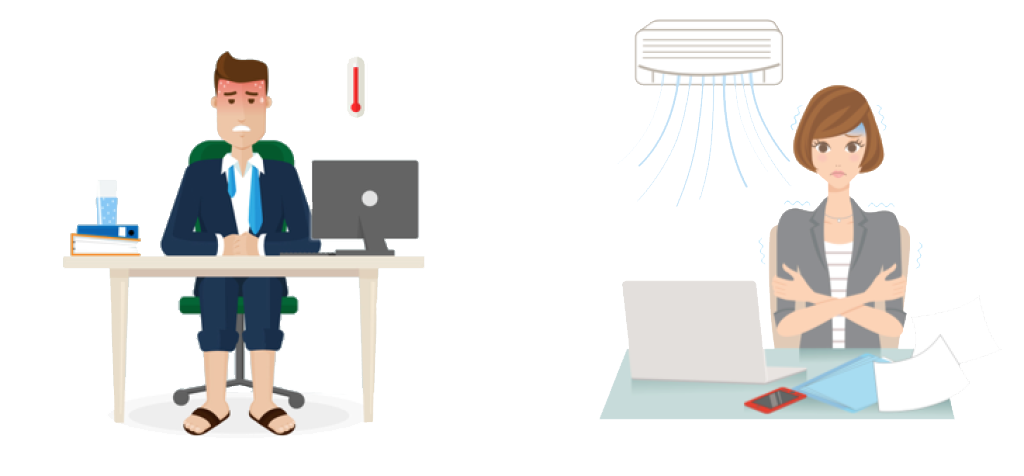 Ilustration of how people feel different thermally