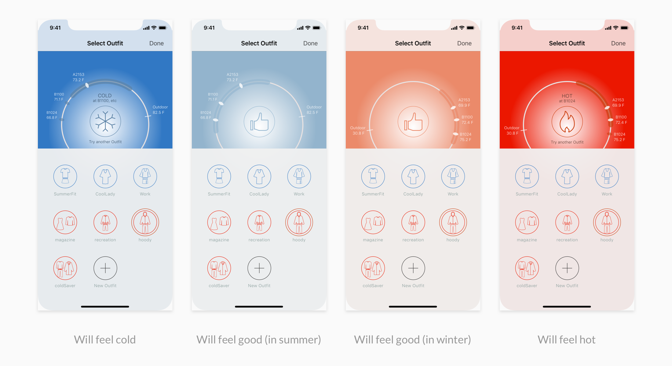 version 2 of question 1