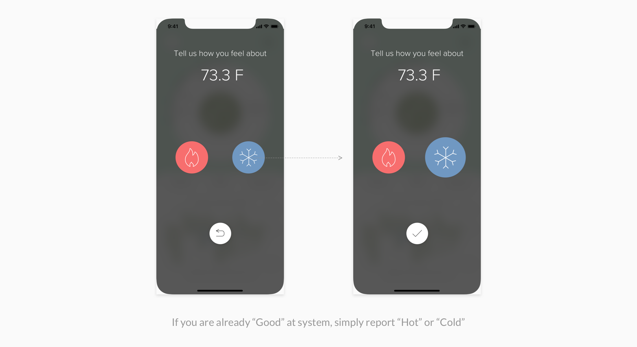 version 3 of question 2