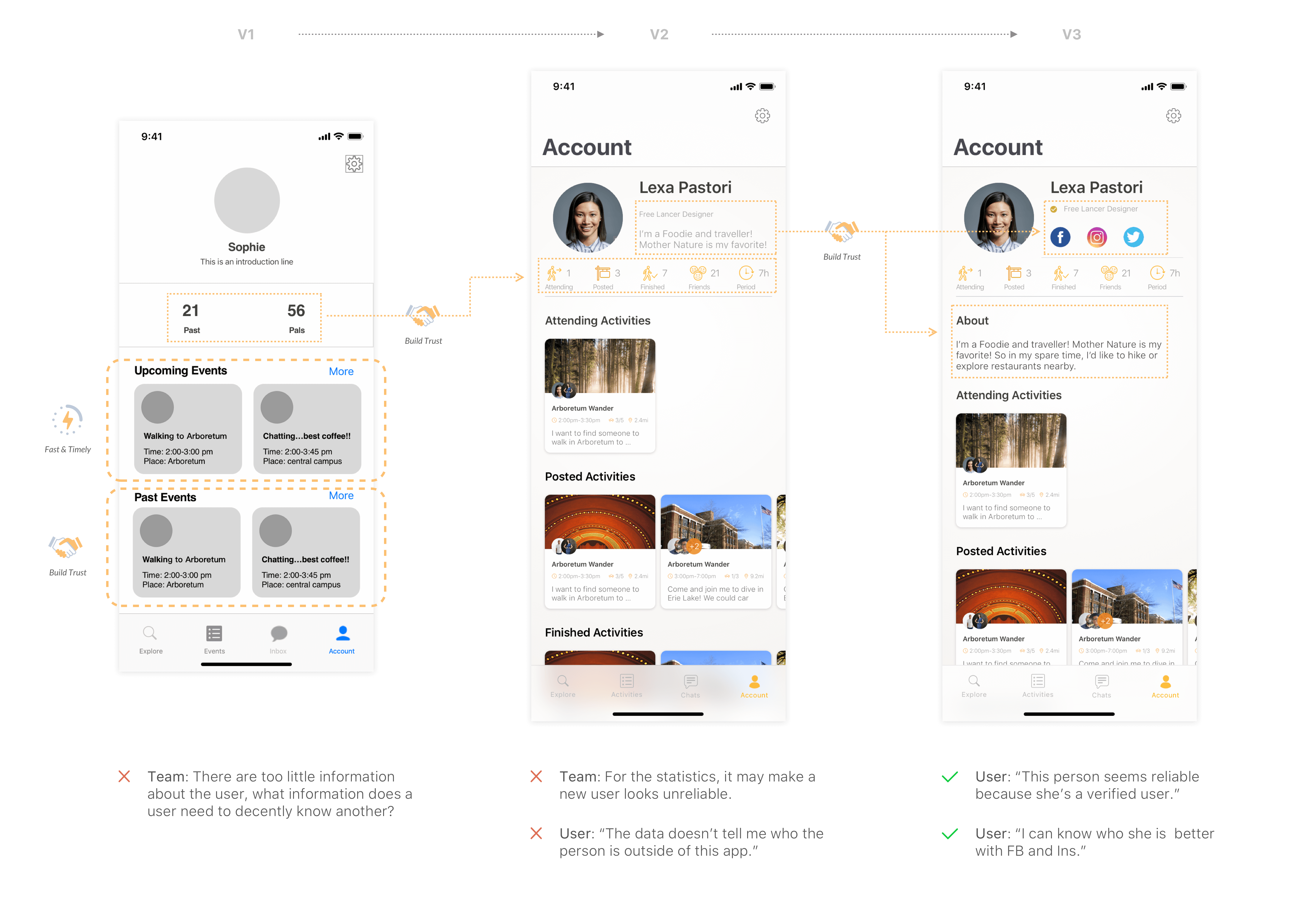 iterations on Profile Page